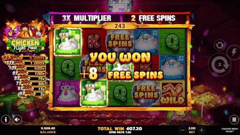 Chicken Night Fever slot game screen showing a win with 3x multiplier, 2 free spins, and a message indicating +8 free spins won. The balance is 9,068.40 and total win is 407.20.